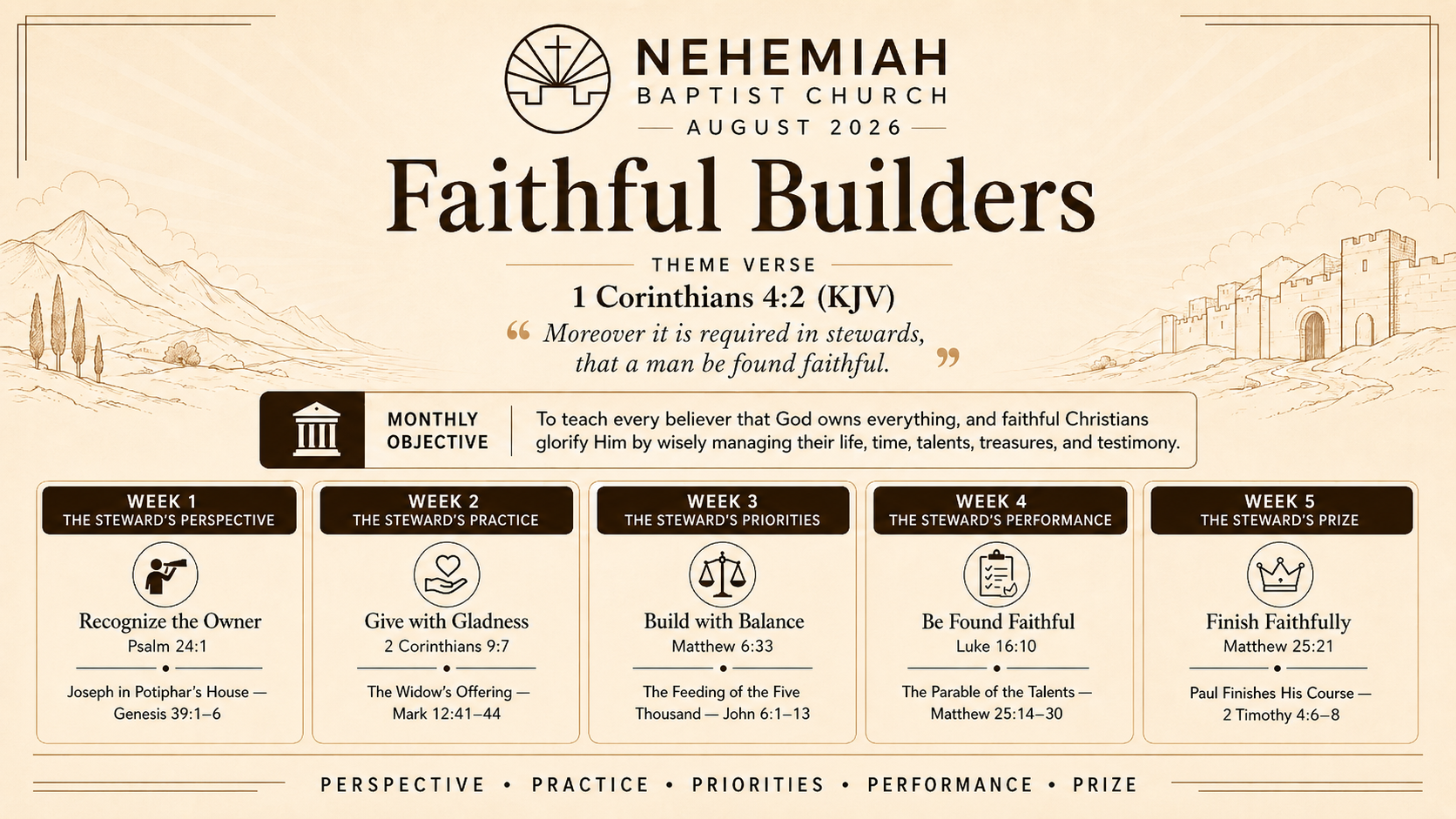 Faithful Builders August 2026 teaching poster from Nehemiah Baptist Church, outlining five weekly lessons on Christian stewardship